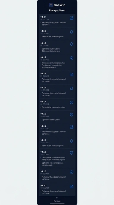 Riwayat Versi gaswin untuk Pengguna Android Indonesia